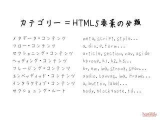 カテゴリー = HTML 5要素の分類
メタデータ コンテンツ
      ・          m eta,script,style...
フロー コンテンツ
   ・             a,div,p,form ...
セクショニング コ
        ・ ンテンツ   article,section,nav,aside
ヘッ ング コンテンツ
  ディ ・           hgroup,h1,h2,h3...
フレージング コンテンツ
       ・         br,em ,img,strong,span...
エンベッ ッ ・
    ディ ド コンテンツ   audio,canvas,i mg,iframe...
インタラ ティ ・
    ク ブ コンテンツ    a,button,label...
セクショニング ルート
        ・        body,blockquote,td ...
 