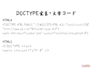 DOCTYPE 宣言 文字コード
                    ・
H T ML4
<!DOCTYPE HTML PUBLIC "-//W3C//DTD HTML 4.01 Transitional//EN"
"http://www.w3.org/TR/html4/loose.dtd">
<m eta http-equiv="content-type" content="text/html;charset=utf-8">

H T ML5
< ! DOCTYPE h t m l >
< m eta chars e t = " U T F - 8 " / >
 