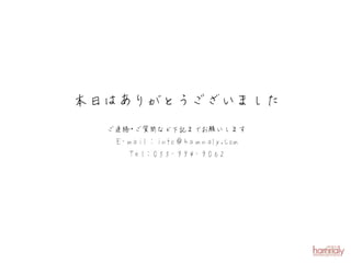 本日はありがとうございました
  ご連絡 ご質問など下記までお願いします
      ・
   E -m a il : in fo @ h a m n aly .com
       Tel:055-994-9062
 