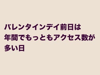 バレンタインデイ前日は
年間でもっともアクセス数が
多い日
 