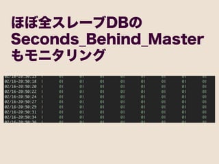 ほぼ全スレーブDBの
Seconds_Behind_Master
もモニタリング
 