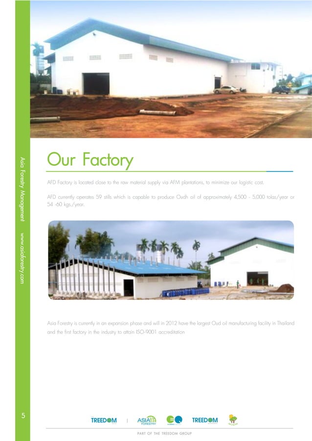 Investing in Agarwood PDF