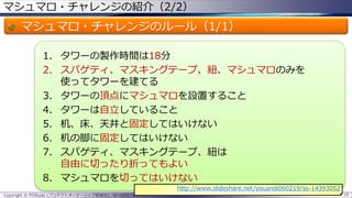 マシュマロ・チャレンジの紹介（2/2）
マシュマロ・チャレンジのルール（1/1）
1. タワーの製作時間は18分
2. スパゲティ、マスキングテープ、紐、マシュマロのみを
使ってタワーを建てる
3. タワーの頂点にマシュマロを設置すること
4. タワーは自立していること
5. 机、床、天井と固定してはいけない
6. 机の脚に固定してはいけない
7. スパゲティ、マスキングテープ、紐は
自由に切ったり折ってもよい
8. マシュマロを切ってはいけない
Copyright © POStudy (プロダクトオーナーシップ勉強会). All rights reserved. 10
http://www.slideshare.net/youandi060219/ss-14393052
 