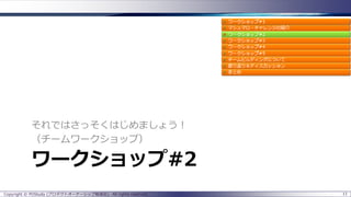 ワークショップ#2
それではさっそくはじめましょう！
（チームワークショップ）
Copyright © POStudy (プロダクトオーナーシップ勉強会). All rights reserved. 11
 