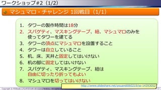 ワークショップ#2（1/2）
マシュマロ・チャレンジ 1回戦目（1/1）
1. タワーの製作時間は18分
2. スパゲティ、マスキングテープ、紐、マシュマロのみを
使ってタワーを建てる
3. タワーの頂点にマシュマロを設置すること
4. タワーは自立していること
5. 机、床、天井と固定してはいけない
6. 机の脚に固定してはいけない
7. スパゲティ、マスキングテープ、紐は
自由に切ったり折ってもよい
8. マシュマロを切ってはいけない
Copyright © POStudy (プロダクトオーナーシップ勉強会). All rights reserved. 12
http://www.slideshare.net/youandi060219/ss-14393052
 