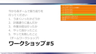 ワークショップ#5
今から各チームで振り返りを
行ってください
1. うまくいったかどうか
2. 計画通りに進んだか
3. 作業分担は行ったか
4. やって良かったこと
5. やって失敗したこと
（チームワークショップ）
Copyright © POStudy (プロダクトオーナーシップ勉強会). All rights reserved. 18
 