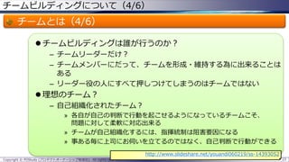 チームビルディングについて（4/6）
チームとは（4/6）
 チームビルディングは誰が行うのか？
– チームリーダーだけ？
– チームメンバーにだって、チームを形成・維持する為に出来ることは
ある
– リーダー役の人にすべて押しつけてしまうのはチームではない
 理想のチーム？
– 自己組織化されたチーム？
» 各自が自己の判断で行動を起こせるようになっているチームこそ、
問題に対して柔軟に対応出来る
» チームが自己組織化するには、指揮統制は阻害要因になる
» 事ある毎に上司にお伺いを立てるのではなく、自己判断で行動ができる
Copyright © POStudy (プロダクトオーナーシップ勉強会). All rights reserved. 23
http://www.slideshare.net/youandi060219/ss-14393052
 