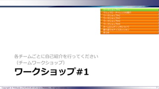 ワークショップ#1
各チームごとに自己紹介を行ってください
（チームワークショップ）
Copyright © POStudy (プロダクトオーナーシップ勉強会). All rights reserved. 7
 