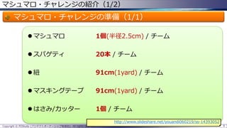 マシュマロ・チャレンジの紹介（1/2）
マシュマロ・チャレンジの準備（1/1）
 マシュマロ 1個(半径2.5cm) / チーム
 スパゲティ 20本 / チーム
 紐 91cm(1yard) / チーム
 マスキングテープ 91cm(1yard) / チーム
 はさみ/カッター 1個 / チーム
Copyright © POStudy (プロダクトオーナーシップ勉強会). All rights reserved. 9
http://www.slideshare.net/youandi060219/ss-14393052
 