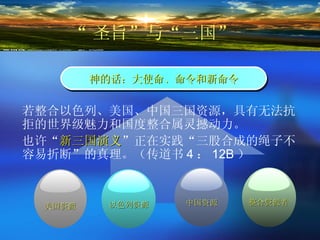 20120214 -holy light --3kingdom