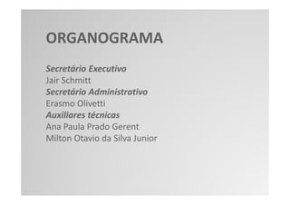 ORGANOGRAMA
Secretário Executivo
Jair Schmitt
Secretário Administrativo
Erasmo Olivetti
Auxiliares técnicas
Ana Paula Prado Gerent
Milton Otavio da Silva Junior
 