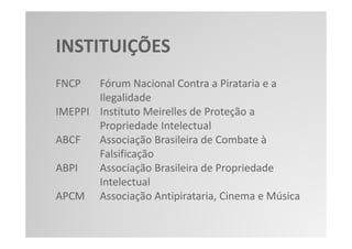 INSTITUIÇÕES
FNCP   Fórum Nacional Contra a Pirataria e a
       Ilegalidade
IMEPPI Instituto Meirelles de Proteção a
       Propriedade Intelectual
ABCF   Associação Brasileira de Combate à
       Falsificação
ABPI   Associação Brasileira de Propriedade
       Intelectual
APCM Associação Antipirataria, Cinema e Música
 