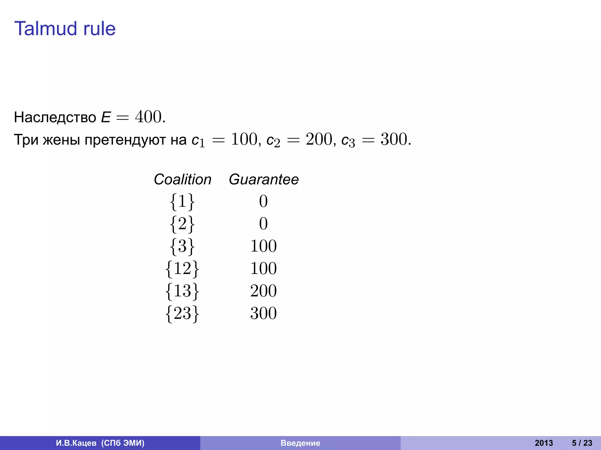 Talmud rule



Наследство E = 400.
Три жены претендуют на c1              = 100, c2 = 200, c3 = 300.

                           Coalition     Guarantee
                             {1}            0
                             {2}            0
                             {3}           100
                            {12}           100
                            {13}           200
                            {23}           300




     И.В.Кацев (СПб ЭМИ)                         Введение           2013   5 / 23
 