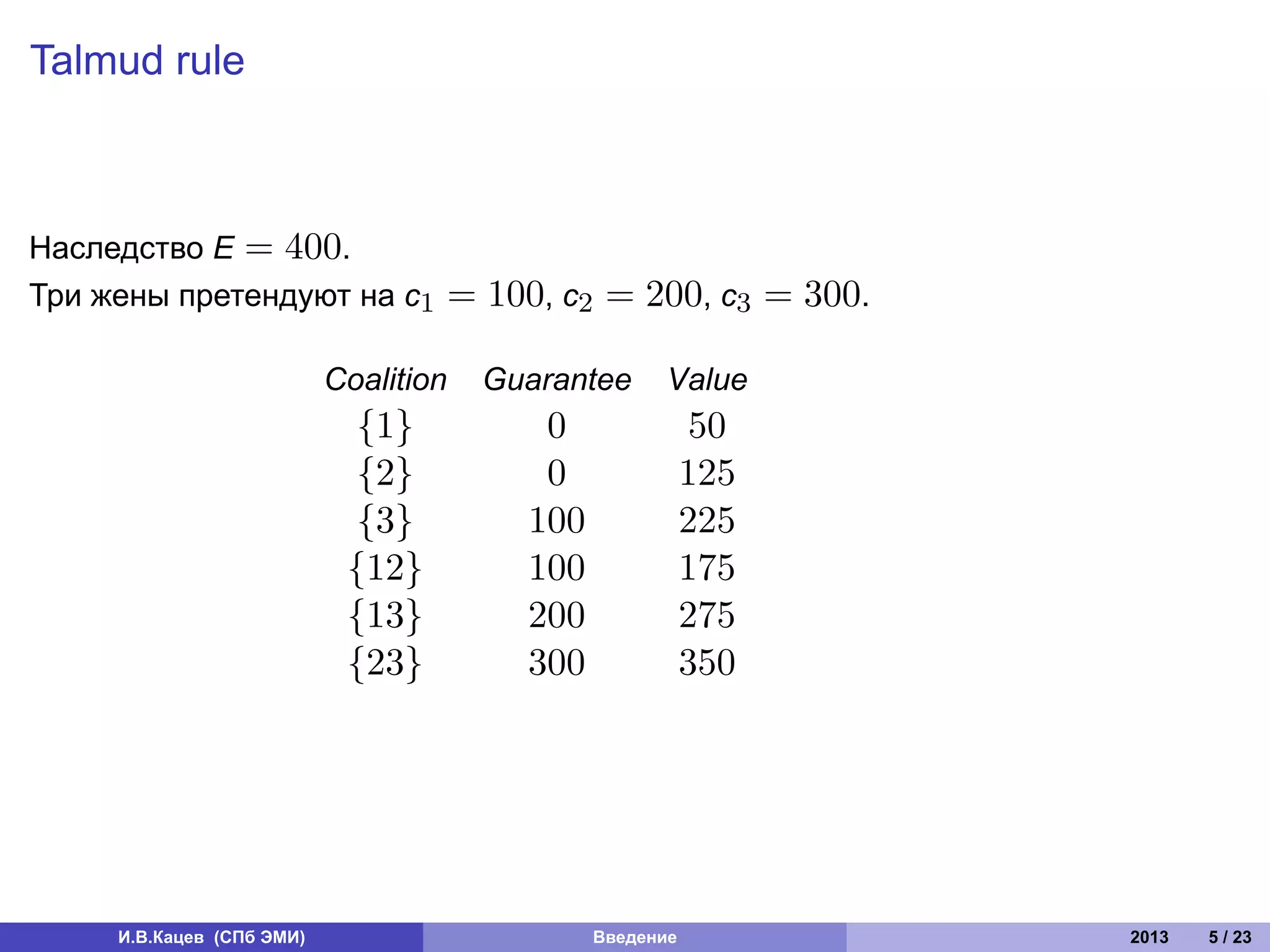 Talmud rule



Наследство E = 400.
Три жены претендуют на c1              = 100, c2 = 200, c3 = 300.

                           Coalition     Guarantee     Value
                             {1}            0                50
                             {2}            0               125
                             {3}           100              225
                            {12}           100              175
                            {13}           200              275
                            {23}           300              350




     И.В.Кацев (СПб ЭМИ)                         Введение           2013   5 / 23
 