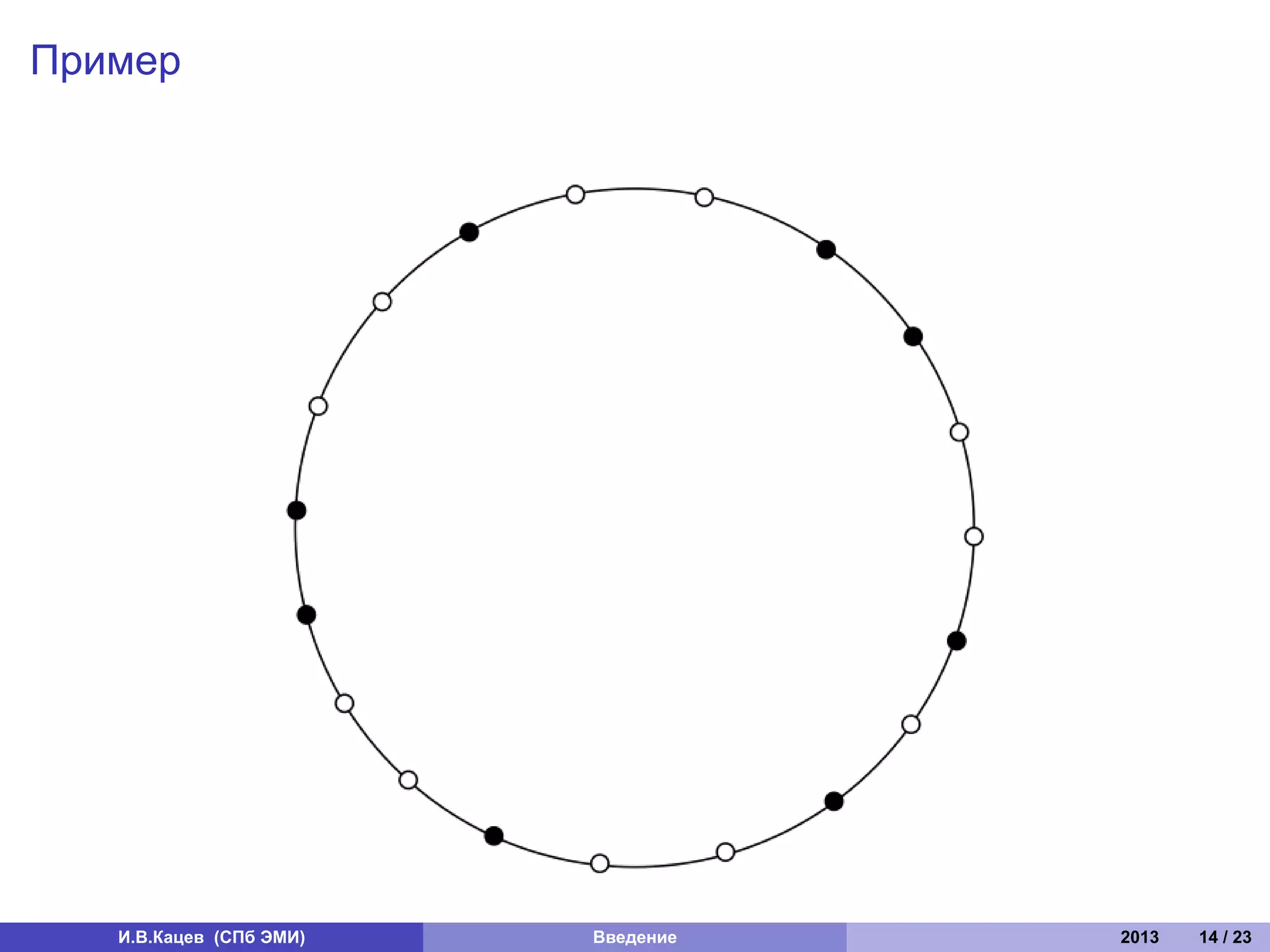 Пример




   И.В.Кацев (СПб ЭМИ)   Введение   2013   14 / 23
 
