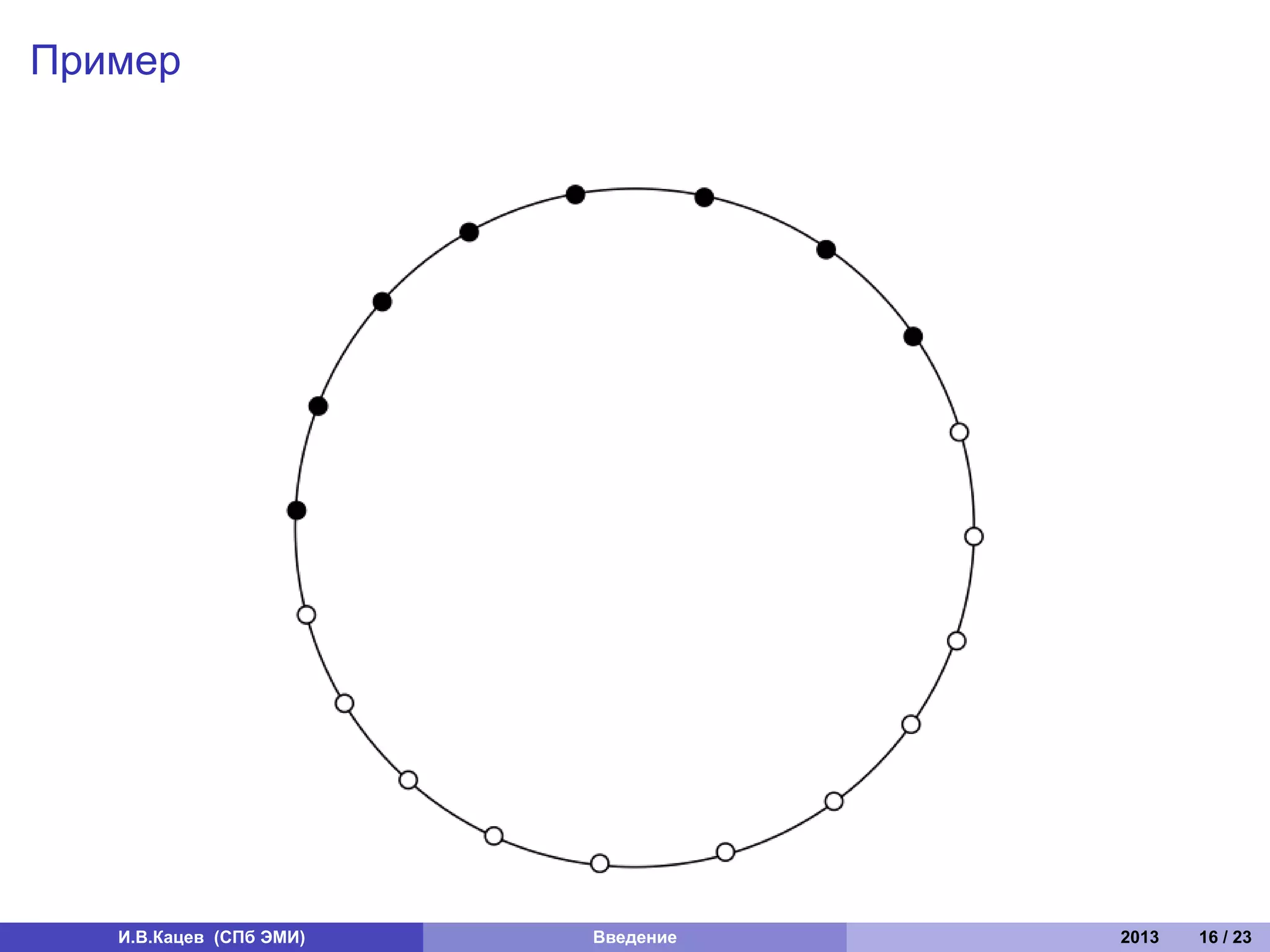 Пример




   И.В.Кацев (СПб ЭМИ)   Введение   2013   16 / 23
 
