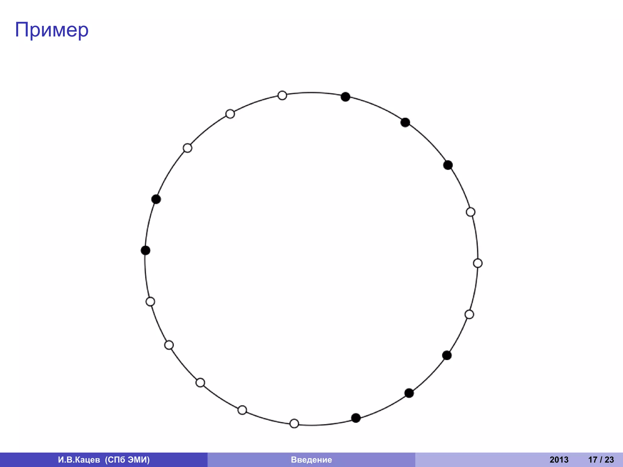 Пример




   И.В.Кацев (СПб ЭМИ)   Введение   2013   17 / 23
 