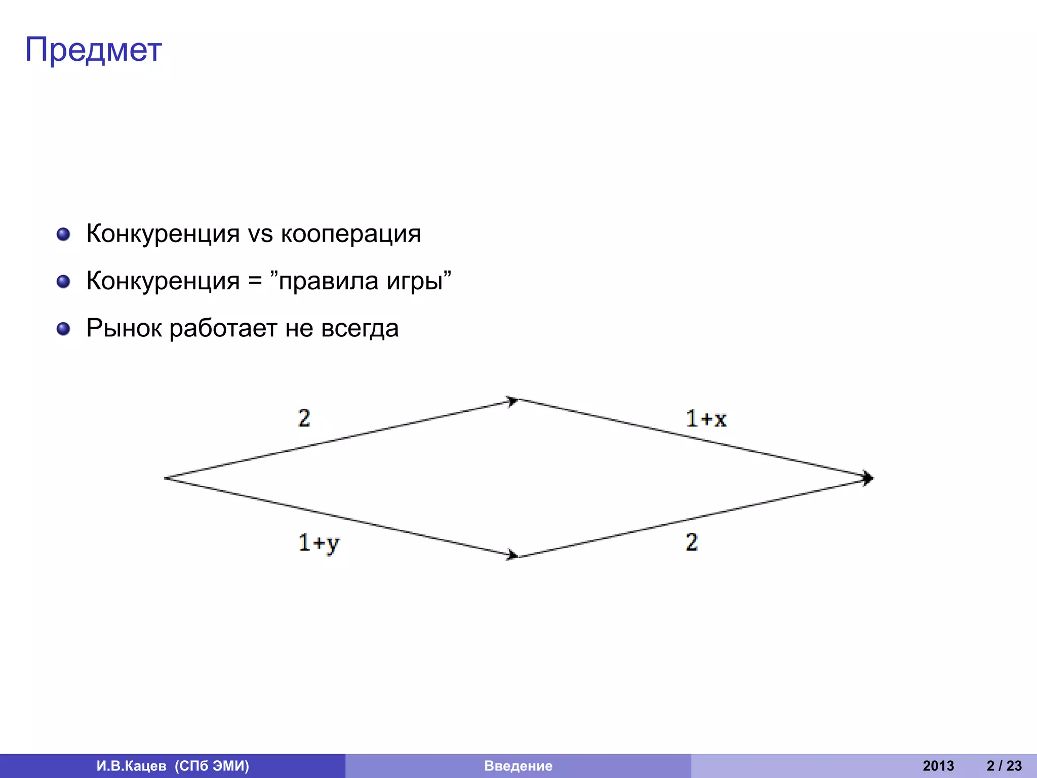 Предмет




   Конкуренция vs кооперация
   Конкуренция = ”правила игры”
   Рынок работает не всегда




   И.В.Кацев (СПб ЭМИ)            Введение   2013   2 / 23
 