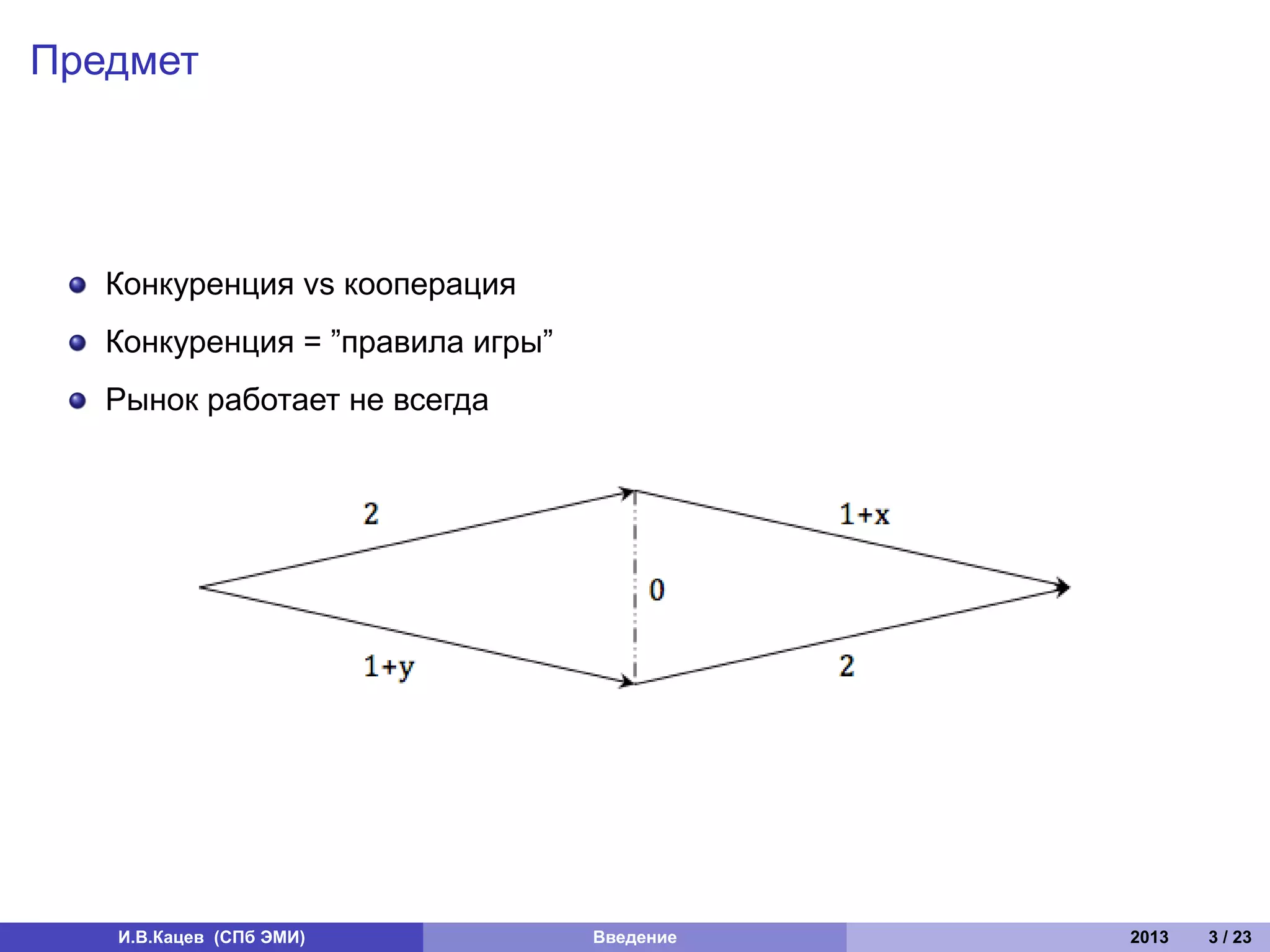 Предмет




   Конкуренция vs кооперация
   Конкуренция = ”правила игры”
   Рынок работает не всегда




   И.В.Кацев (СПб ЭМИ)            Введение   2013   3 / 23
 