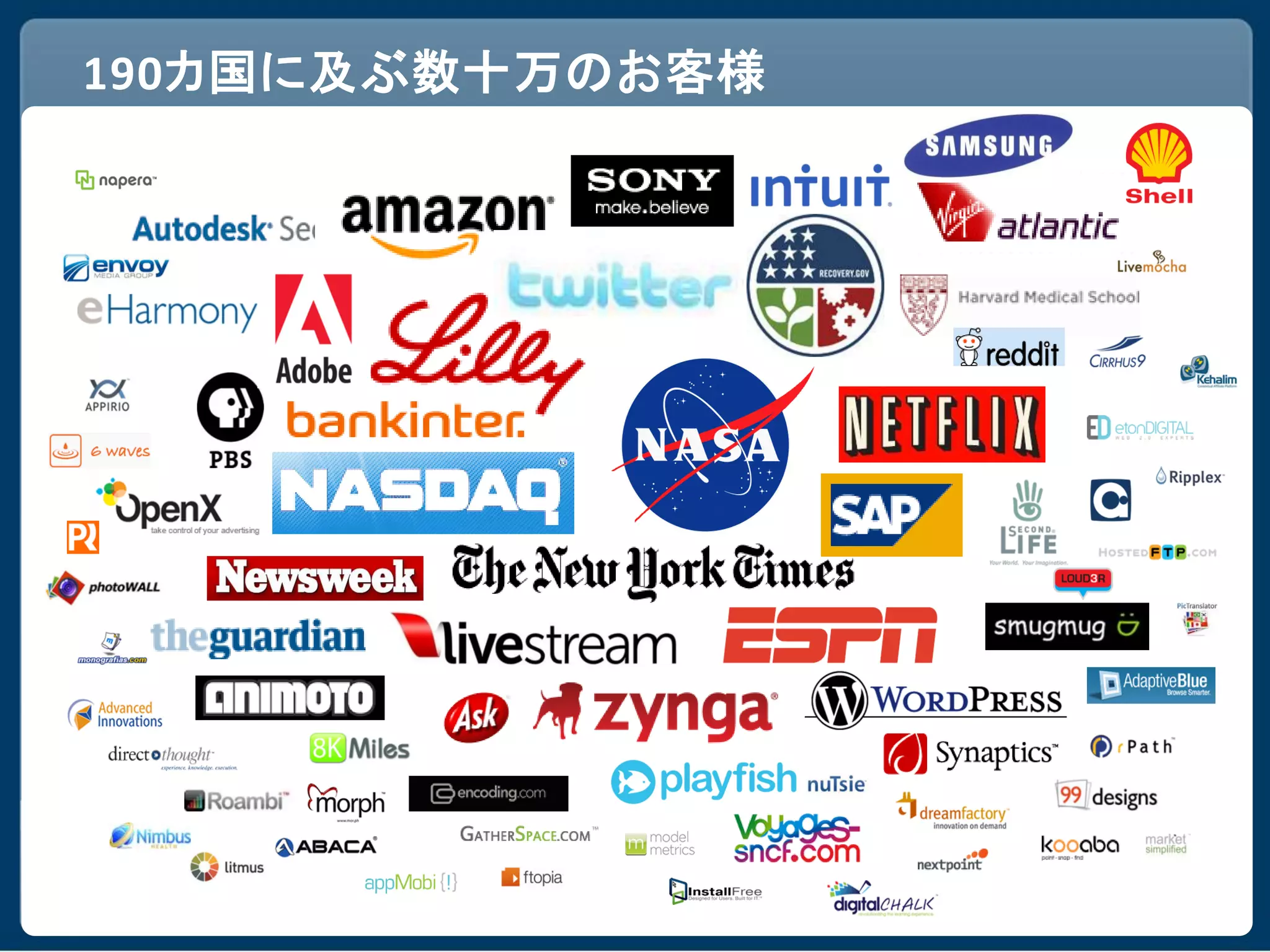 190カ国に及ぶ数十万のお客様
 