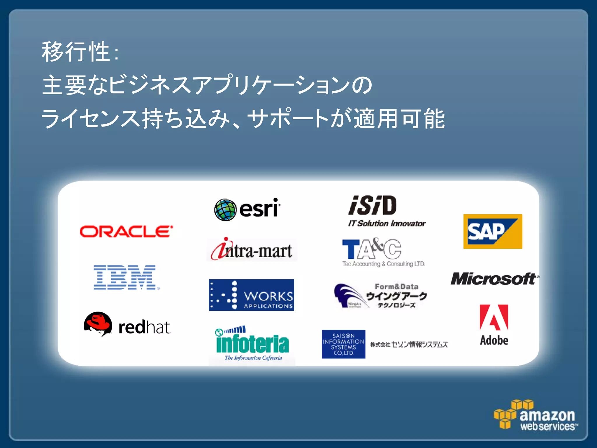 移行性：
主要なビジネスアプリケーションの
ライセンス持ち込み、サポートが適用可能
 