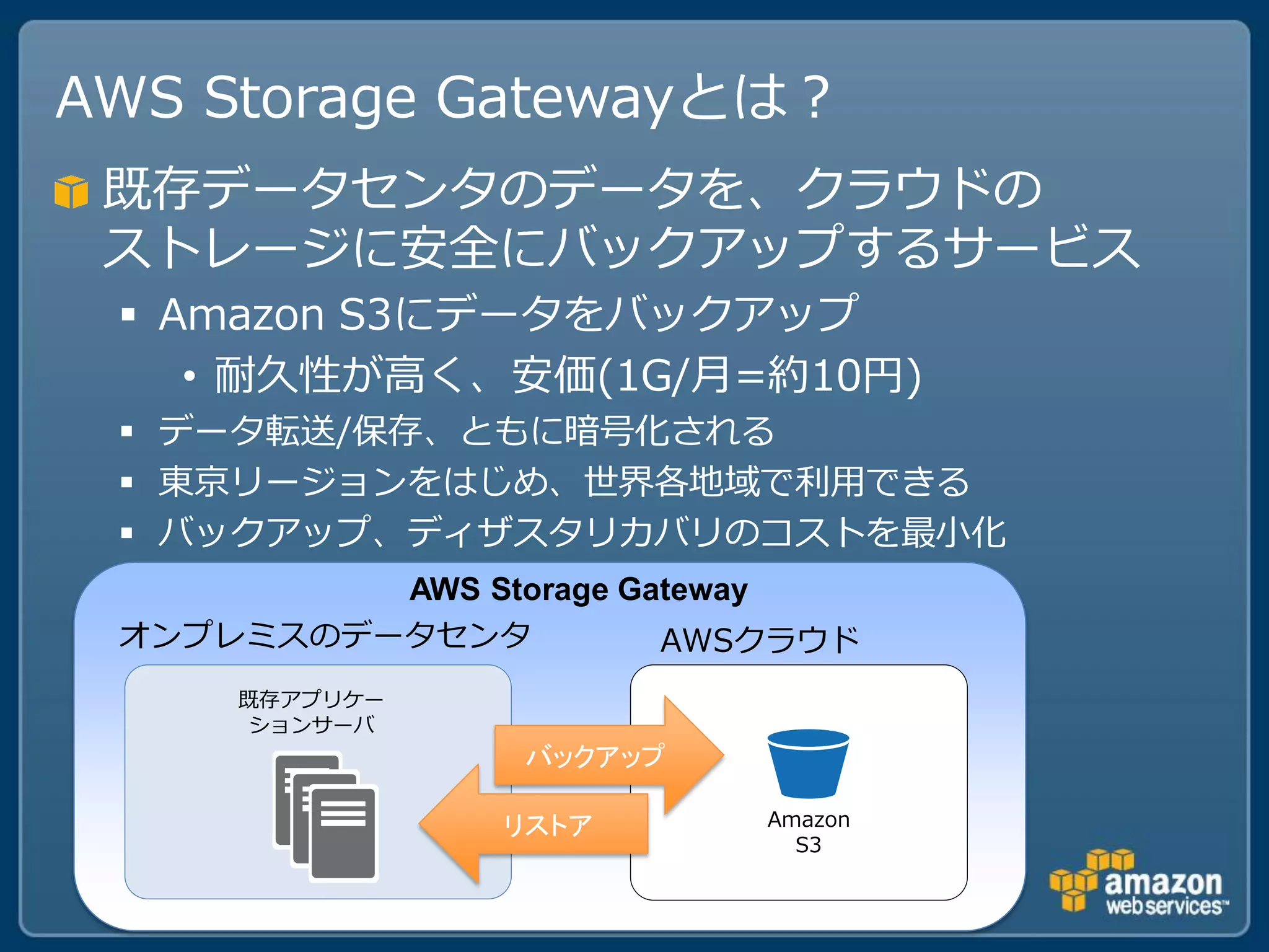 AWS Storage Gatewayとは？
 既存データセンタのデータを、クラウドの
 ストレージに安全にバックアップするサービス
  Amazon S3にデータをバックアップ
    • 耐久性が高く、安価(1G/月=約10円)
  データ転送/保存、ともに暗号化される
  東京リージョンをはじめ、世界各地域で利用できる
  バックアップ、ディザスタリカバリのコストを最小化
          AWS Storage Gateway
 オンプレミスのデータセンタ          AWSクラウド
     既存アプリケー
      ションサーバ
                 バックアップ

                リストア       Amazon
                             S3
 