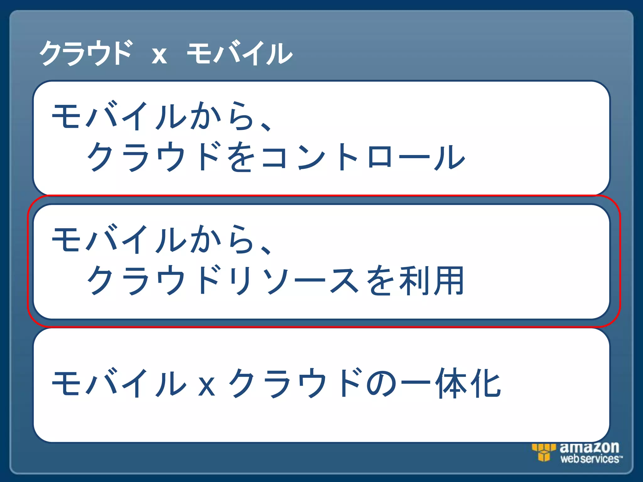 クラウド x モバイル

モバイルから、
 クラウドをコントロール

モバイルから、
 クラウドリソースを利用

モバイル x クラウドの一体化
 