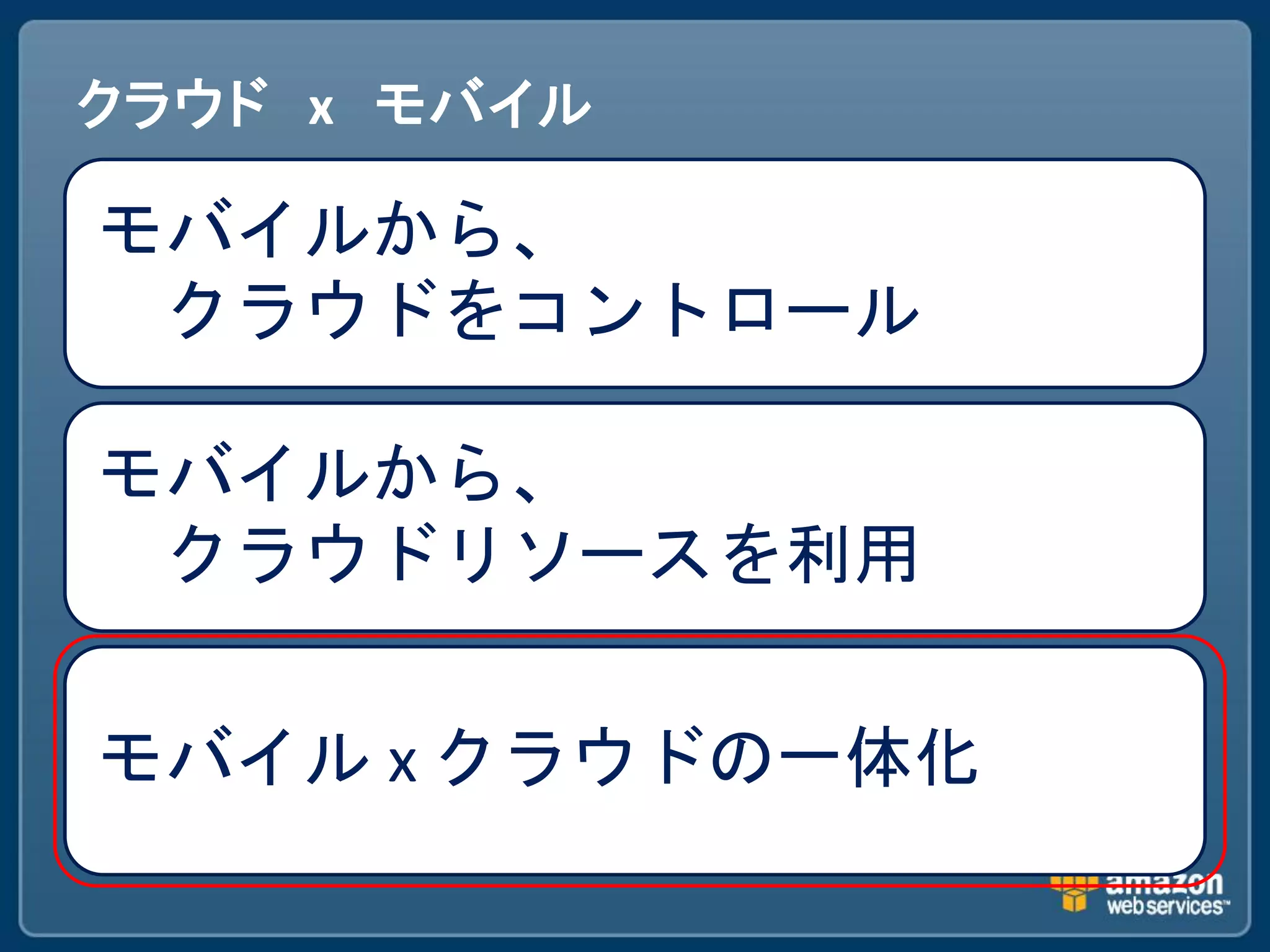 クラウド x モバイル

モバイルから、
 クラウドをコントロール

モバイルから、
 クラウドリソースを利用

モバイル x クラウドの一体化
 