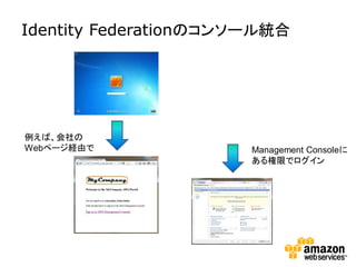 Identity Federationのコンソール統合




例えば、会社の
Webページ経由で              Management Consoleに
                       ある権限でログイン
 