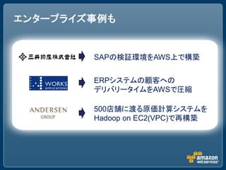 エンタープライズ事例も


        SAPの検証環境をAWS上で構築


        ERPシステムの顧客への
        デリバリータイムをAWSで圧縮

        500店舗に渡る原価計算システムを
        Hadoop on EC2(VPC)で再構築
 