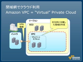 閉域網でクラウド利用
Amazon VPC = “Virtual” Private Cloud

               リージョン
                         EC2内に分離し
         VPN   EC2        た領域を作成
         接続


  イントラ          VPC
                プライベート
                 サブネット
 