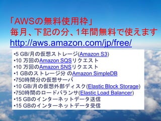 自己紹介
「AWSの無料使用枠」
毎月、下記の分、1年間無料で使えます
Amazon 100
Google ３０
http://aws.amazon.com/jp/free/
Salesforces １０？？
 •5 GB/月の仮想ストレージ(Amazon S3)
•10 万回のAmazon SQSリクエスト
•10 万回のAmazon SNSリクエスト
•1 GBのストレージ分 のAmazon SimpleDB
•750時間分の仮想サーバ
•10 GB/月の仮想外部ディスク(Elastic Block Storage)
•750時間のロードバランサ(Elastic Load Balancer)
•15 GBのインターネットデータ送信
•15 GBのインターネットデータ受信
 