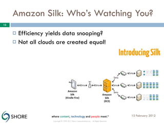 Amazon Silk: Who’s Watching You? Efficiency yields data snooping? Not all clouds are created equal! 15 February 2012 Copyright © 1999-2012 Shore Communications Inc. - All Rights Reserved 