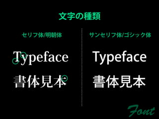 文字の種類

 セリフ体/明朝体   サンセリフ体/ゴシック体



Typeface    Typeface
書体見本        書体見本

                   Font
 