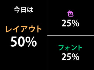 今日は
         色
        25%
レイアウト
50%     フォント
        25%
 