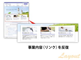 事業内容（リンク）を反復

         Layout
 