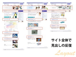 サイト全体で
見出しの反復

 Layout
 