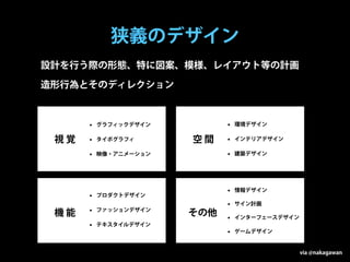 狭義のデザイン
設計を行う際の形態、特に図案、模様、レイアウト等の計画

造形行為とそのディレクション



      • グラフィックデザイン         • 環境デザイン

 視覚   • タイポグラフィ      空間    • インテリアデザイン

      • 映像・アニメーション         • 建築デザイン




                           • 情報デザイン
      • プロダクトデザイン
                           • サイン計画
      • ファッションデザイン
 機能                  その他   • インターフェースデザイン
      • テキスタイルデザイン
                           • ゲームデザイン


                                            via @nakagawan
 