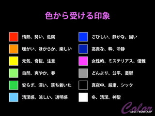 色から受ける印象

情熱、勢い、危険       さびしい、静かな、固い

暖かい、ほがらか、楽しい   高貴な、粋、冷静

元気、奇抜、注意       女性的、ミステリアス、優雅

自然、爽やか、春       どんより、公平、憂鬱

安らぎ、深い、落ち着いた   真夜中、厳粛、シック

清潔感、涼しい、透明感    冬、清潔、神聖


                         Color
                          via un-T BOOTCAMP
 