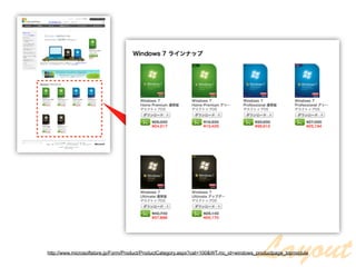 Layout
http://www.microsoftstore.jp/Form/Product/ProductCategory.aspx?cat=100&WT.mc_id=windows_productpage_topmodule
 