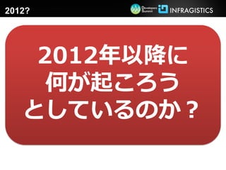 2012?




    2012年以降に
     何が起ころう
   としているのか？
 
