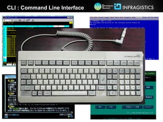 CLI : Command Line Interface
 