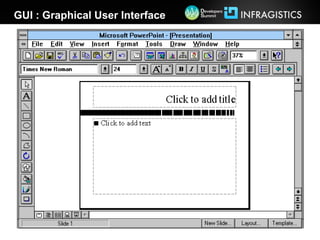GUI : Graphical User Interface
 