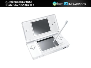 Q:小学校高学年における
Nintendo DSの普及率？
 