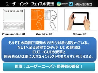 ユーザーインターフェイスの変遷




Command-line UI   Graphical UI   Natural UI


  それぞれの段階で開発の方法も対象も変わっている。
     NUIへ至る過程でのタッチ UI の登場は
          CUI→GUIの変革と
 同等あるいは更に大きなインパクトをもたらすと考えられる。

        仮説：ユーザーニーズ＞提供者の都合！
 