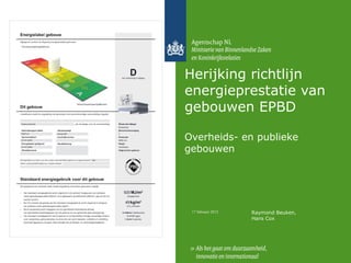 Herijking richtlijn energieprestatie van gebouwen