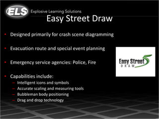Easy Street Draw
• Designed primarily for crash scene diagramming

• Evacuation route and special event planning

• Emergency service agencies: Police, Fire

• Capabilities include:
   –   Intelligent icons and symbols
   –   Accurate scaling and measuring tools
   –   Bubbleman body positioning
   –   Drag and drop technology
 