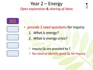 Year 2 – Energy                              
                                                                    KB

                 Open exploration & sharing of ideas                talk




  Generate
 Inquiry Qs



Identify good      • provide 2 seed questions for inquiry:
Qs for Inquiry

                      1. What is energy?
F2F or online
   discuss
                      2. What is energy crisis?
Identify Good
  Discussion
                       Inquiry Qs are provided by T
                          No need to identify good Qs for Inquiry
Consolidation
                      
 