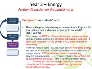 Year 2 – Energy
                 Further discussion on thoughtful notes

  Generate
 Inquiry Qs
                   Examples from students’ work

Identify good      •   There is the principle of energy conservation in Physics. So
Qs for Inquiry         why is there now a shortage of energy in the world?
                       [2007, Jan 09]
F2F or online          First, please do NOT be cheated by the term energy shortage...
   discuss
                       Energy shortage just means shortage of petroleum and coal. It
                       does NOT mean the TOTAL energy in ALL forms on earth is
Identify Good
  Discussion
                       decreasing. …….
                       However, human being rely too much on non-renewable energy
                       like petroleum and coal. Once they are burnt into other form of
Consolidation
                       energy, we can NOT obtain them back in reversed way. ..….
                       they are non-renewable, …… Then eventually, ALL of them will
                       be consumed in the future... This is known as energy crisis...
                       ……. To conclude, the term energy crisis is just for our
                       convenience. It has nothing to do with the physical law
                       conservation of energy...
 