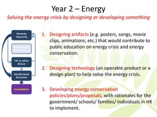 Year 2 – Energy
Solving the energy crisis by designing or developing something

     Generate
    Inquiry Qs
                    1. Designing artifacts (e.g. posters, songs, movie
                       clips, animations, etc.) that would contribute to
   Identify good       public education on energy crisis and energy
   Qs for Inquiry
                       conservation.
   F2F or online
      discuss
                    2. Designing technology (an operable product or a
   Identify Good
     Discussion
                       design plan) to help solve the energy crisis.

   Consolidation    3. Developing energy conservation
                       policies/plans/proposals, with rationales for the
                       government/ schools/ families/ individuals in HK
                       to implement.
 